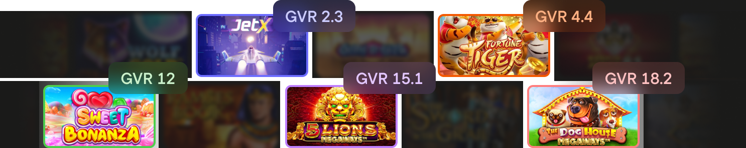 Game Visibility Rank