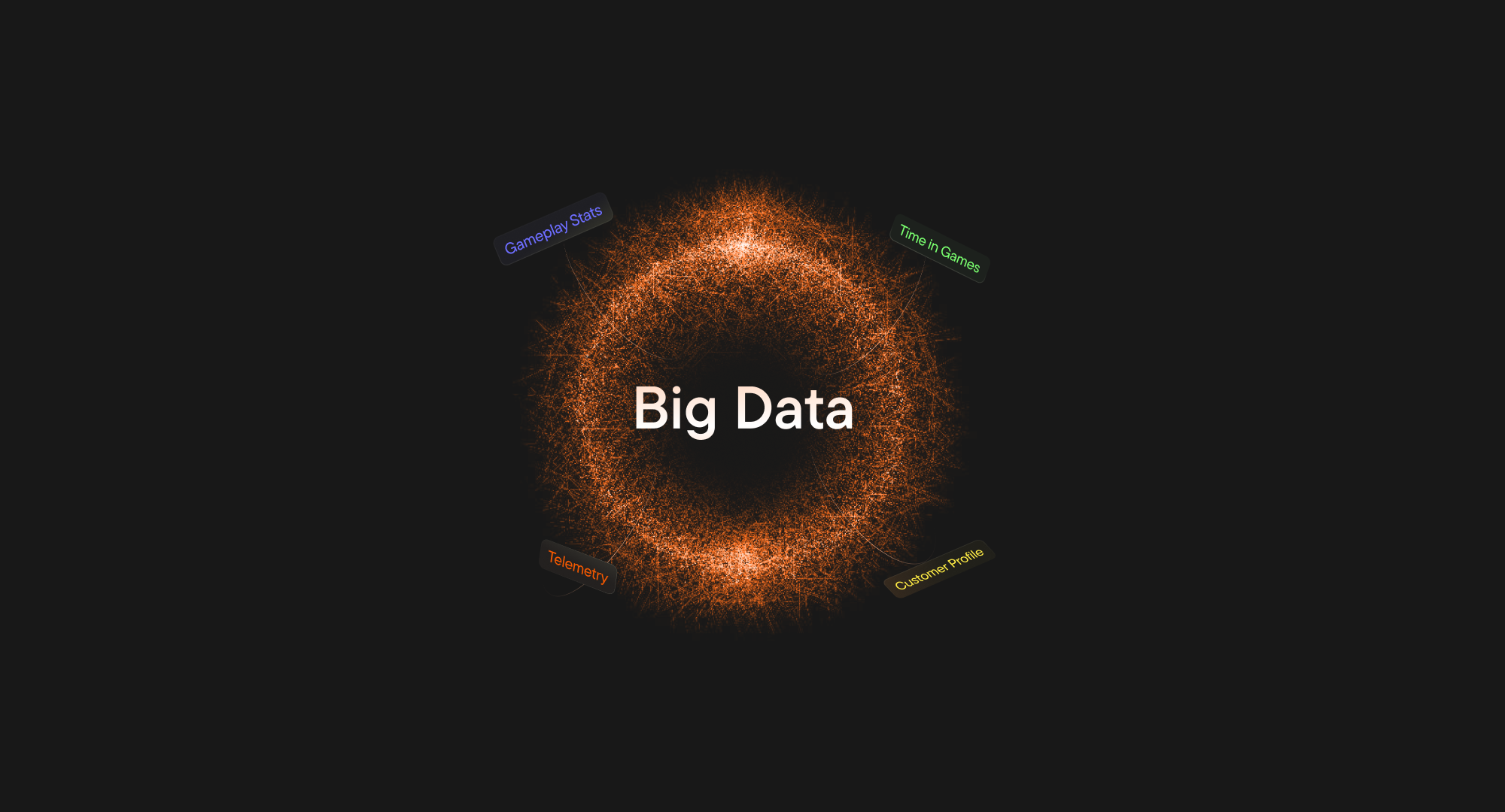 Stylised cloud icon with an orange AI circuit, symbolising big-data engines driving online-gambling insights.