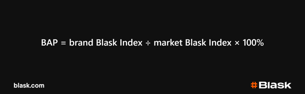 Blask BAP formula
