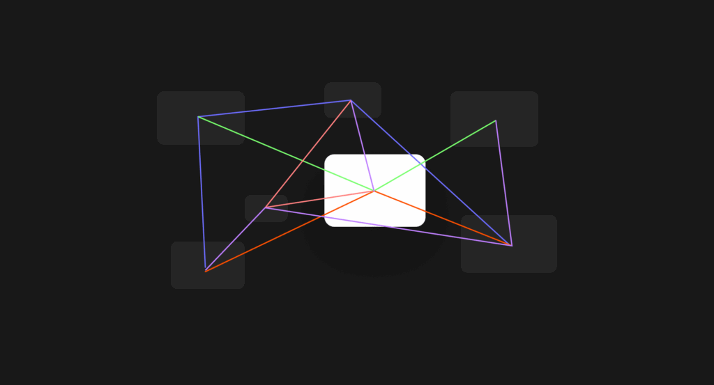 Diagram showing connected iGaming brand boxes with a line connecting nearest competitors — visualizing Blask’s market tracking.