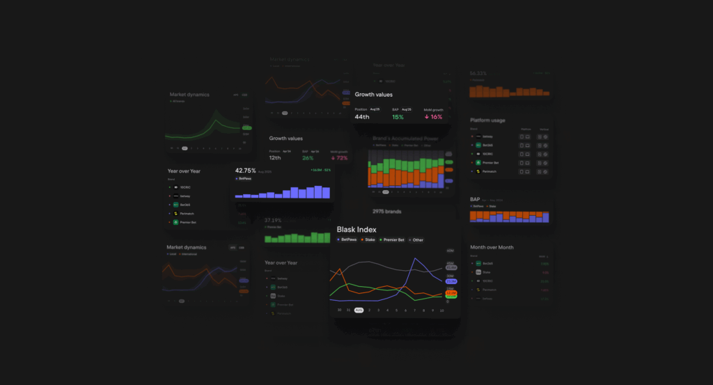 Discover 6 powerful use cases of Blask for analyzing the iGaming industry. Learn how operators, marketers, and affiliates use real-time data to grow, compete, and win.