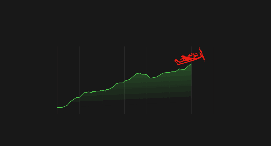 Aviator: the undisputed leader of the Crash genre