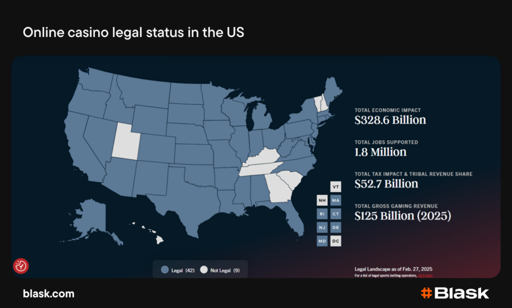 Online casino legal status in the US