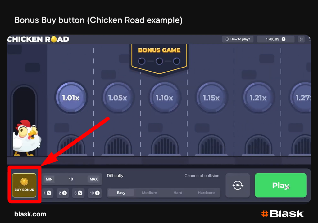 Bonus buy button - Chicken Road (InOut) example
