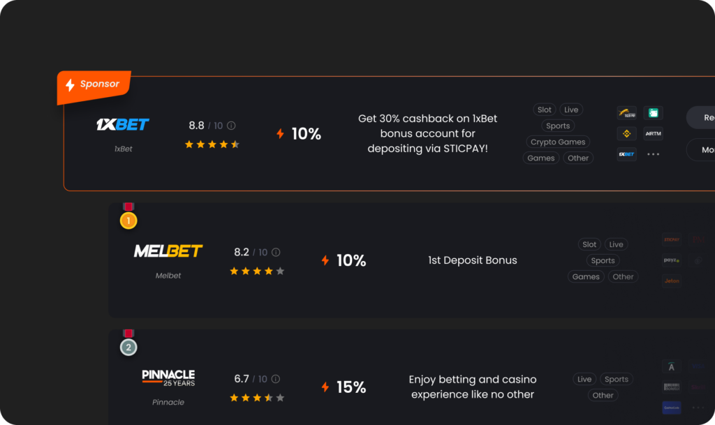 Cashback in iGaming example