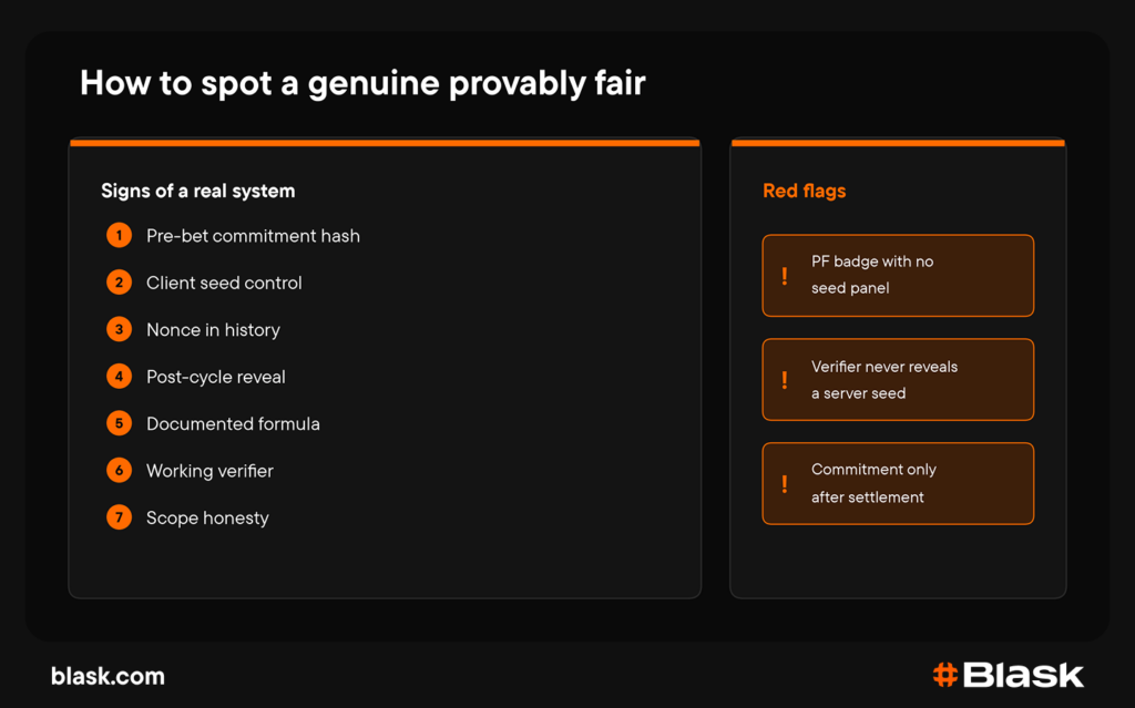 How to spot a genuine provably fair