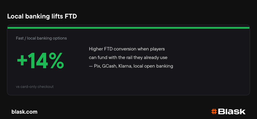 How local banking lifts FTD
