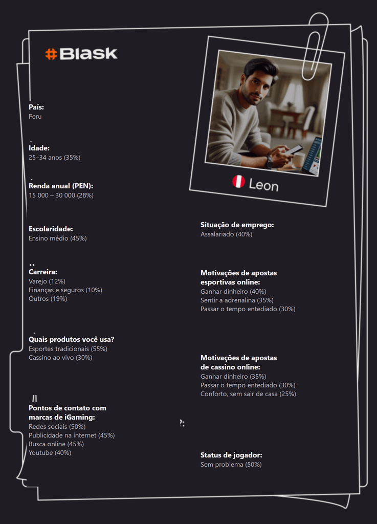 Customer Profile da Blask no Peru, com renda, carreira e motivações de Leon.