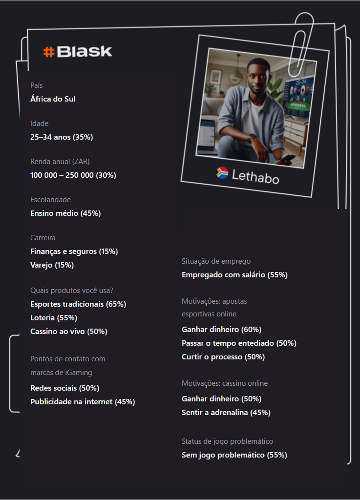 Customer Profile da Blask na África do Sul, com motivações e produtos de Lethabo.