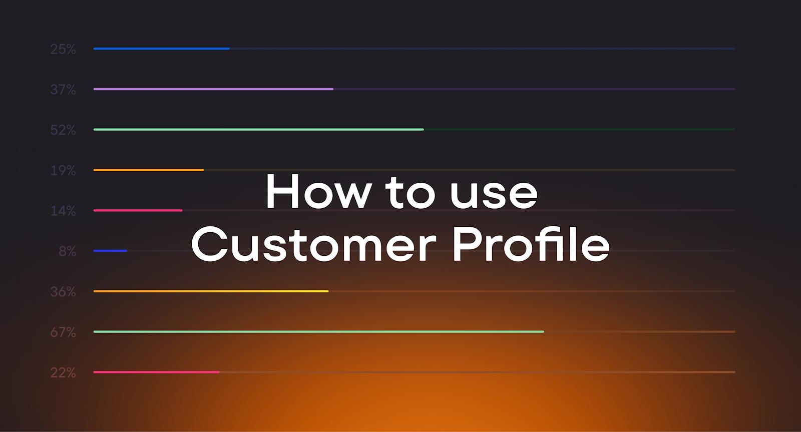 Use cases and benefits of Blask Customer Profile