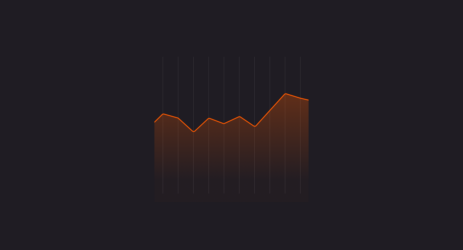 What is Blask Index and how it quantifies the iGaming industry