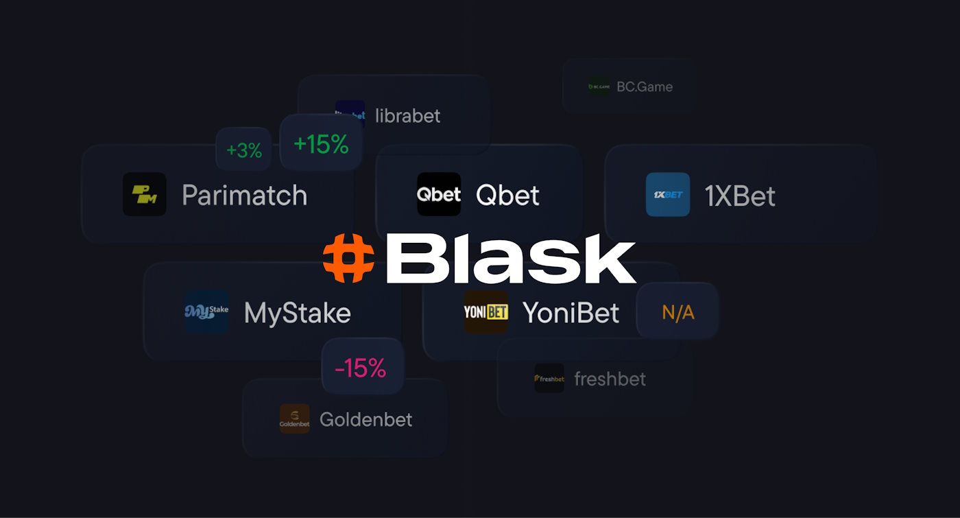 How does Blask search for new iGaming brands?