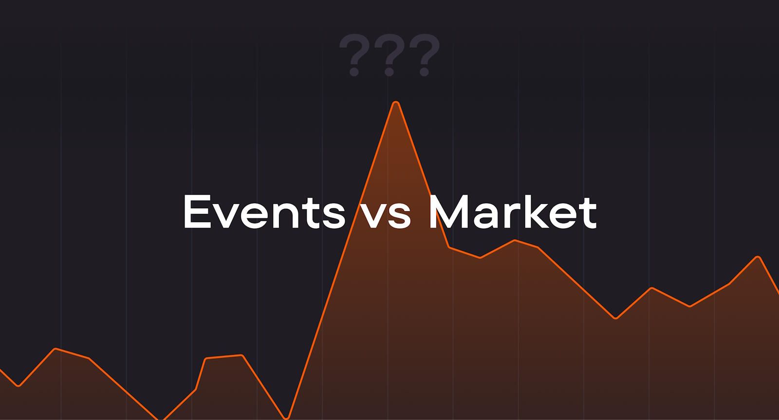 How different events influence the iGaming market