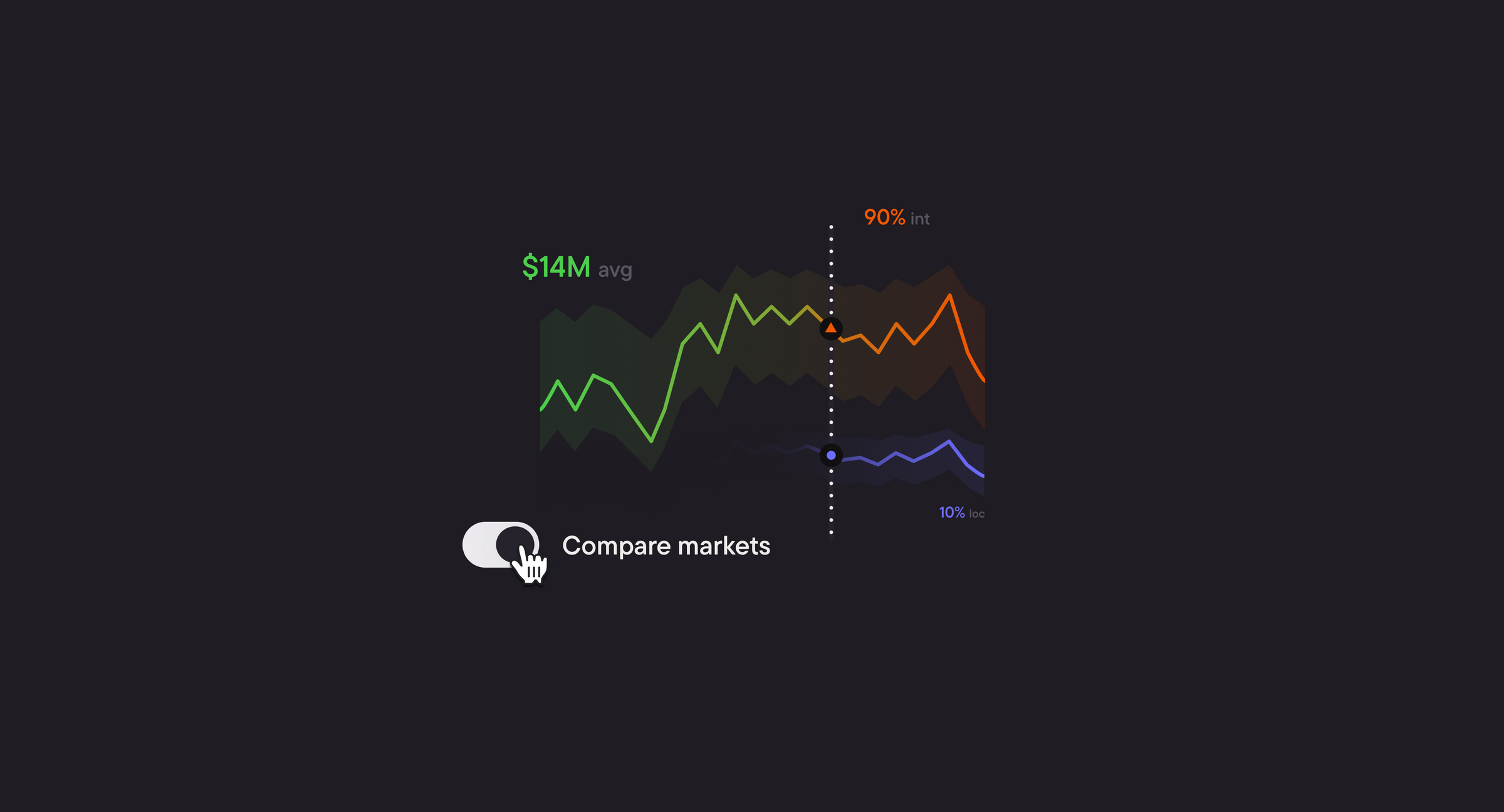 Blask introduces local and international brand segmentation for regulated markets