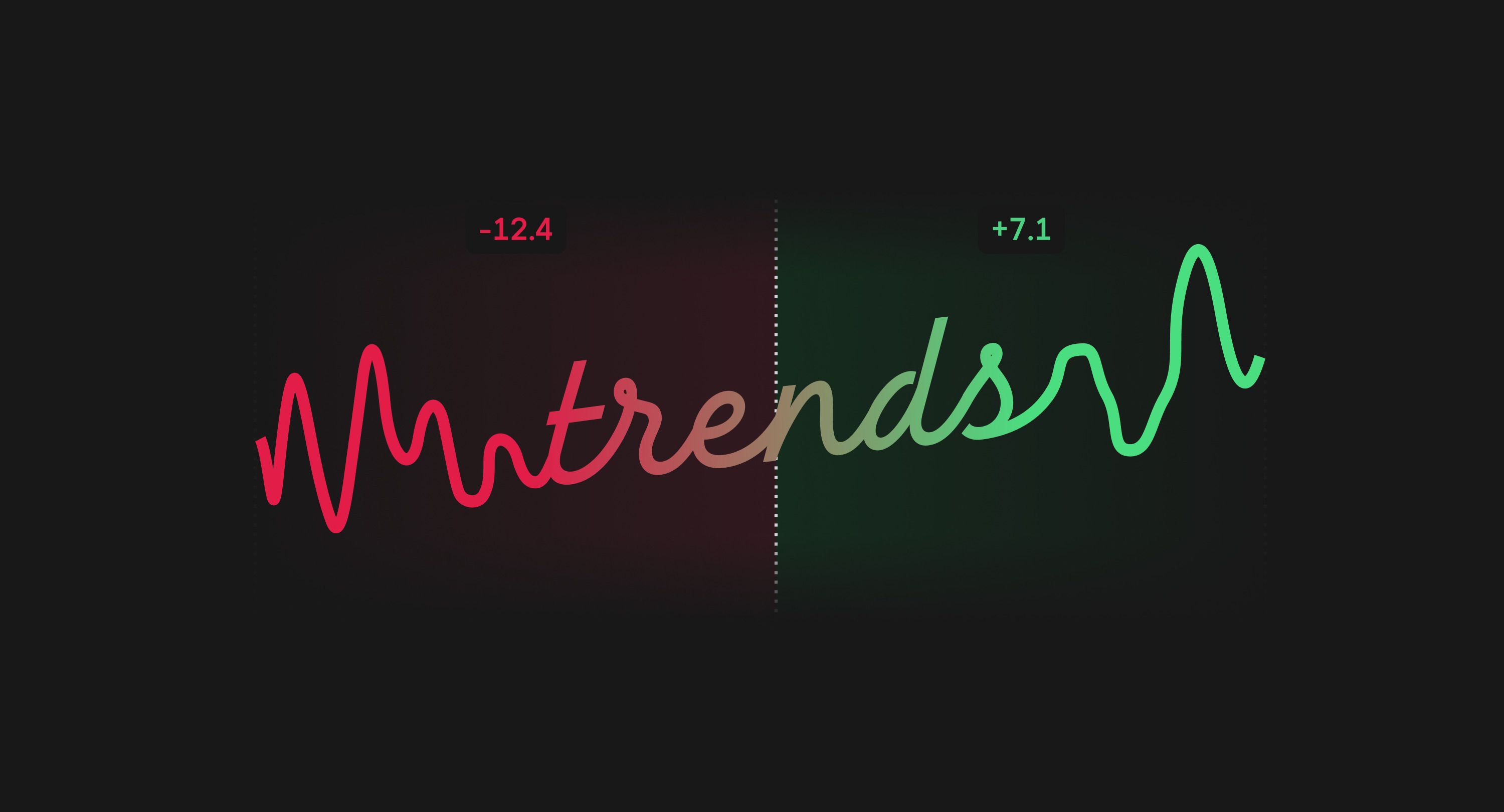 Introducing Blask Trends: see the signal behind the noise