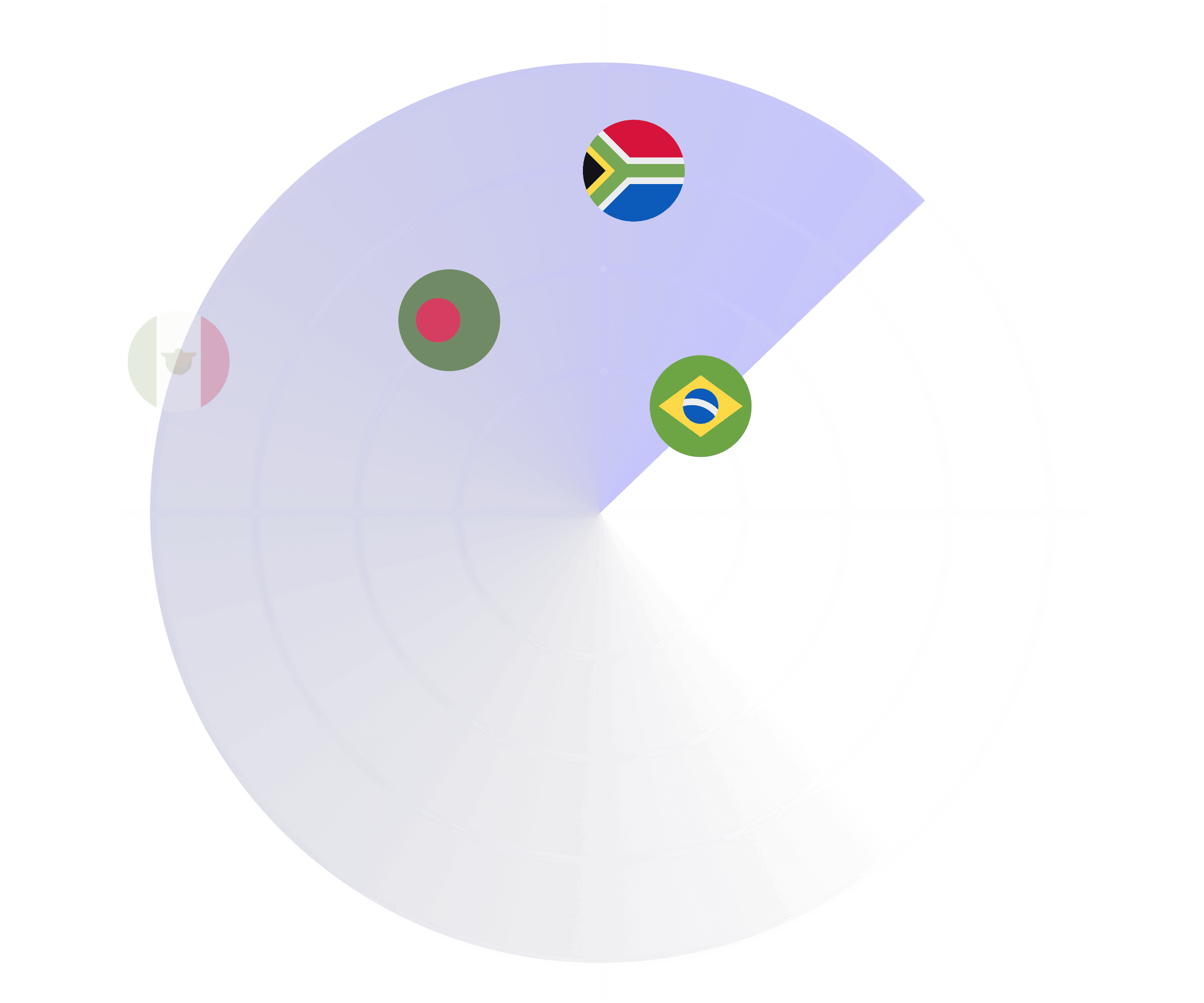 Global reach across
54+ markets